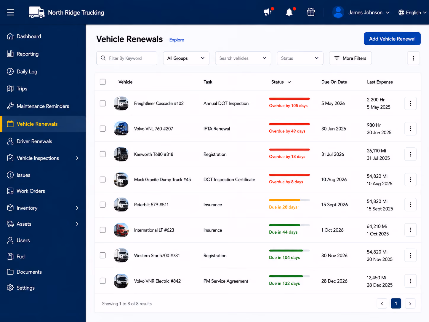 Simply Fleet trucking vehicle renewal reminders for registrations, insurance and permits