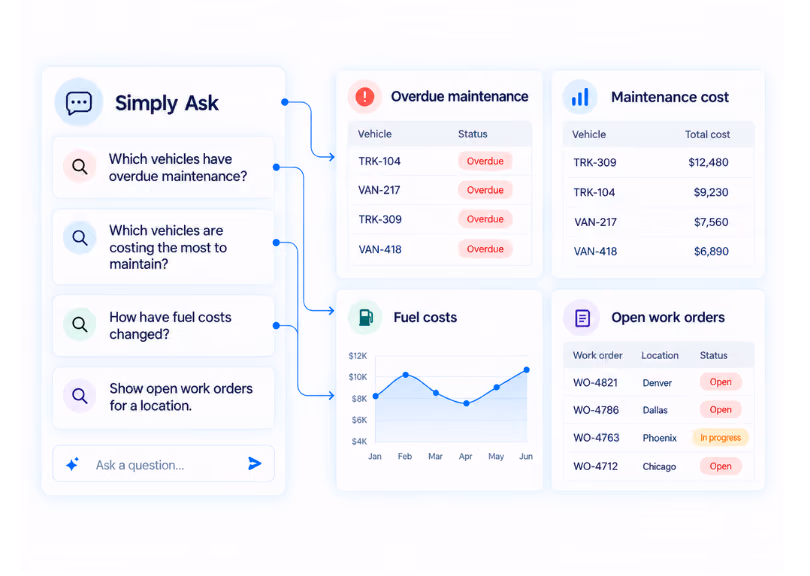 Simply Ask conversational fleet reporting interface