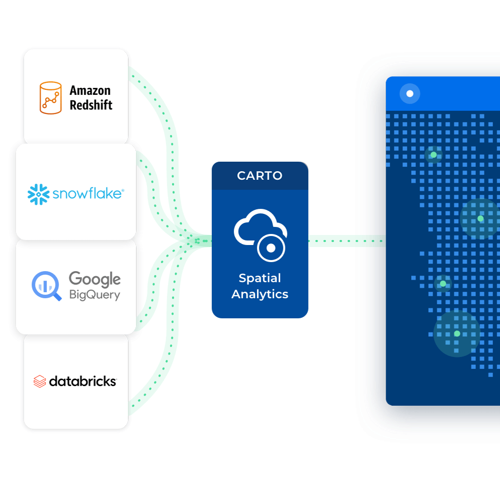 Cloud native spatial analytics with CARTO