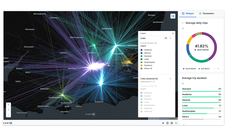 Fleet Management optimization with carto