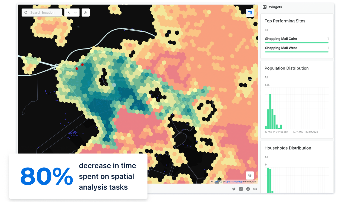Investment Analysis with carto