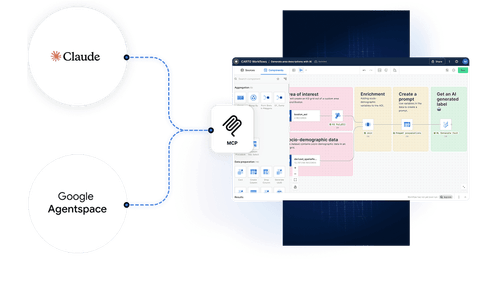 carto mcp tools with claude and agentspace