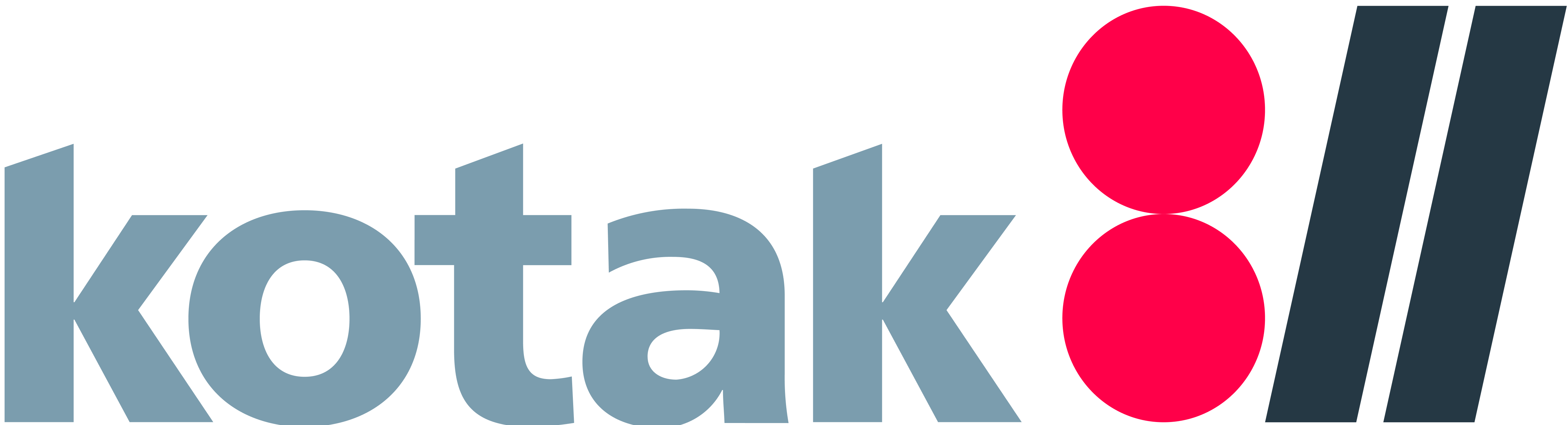 Kotak 811 Logo
