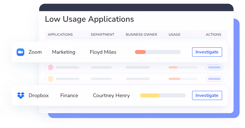 Track and Monitor License Usage