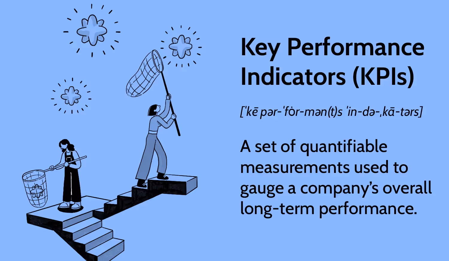 key performance indicators