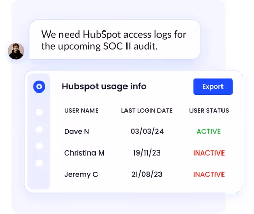 UI showing a request for HubSpot access logs for a SOC 2 audit, with a HubSpot usage panel listing users, last login dates, active or inactive status, and an export button.
