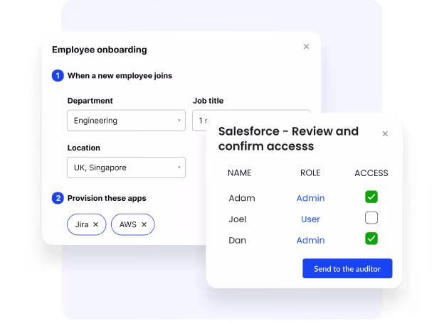 CloudEagle.ai employee onboarding and offboarding
