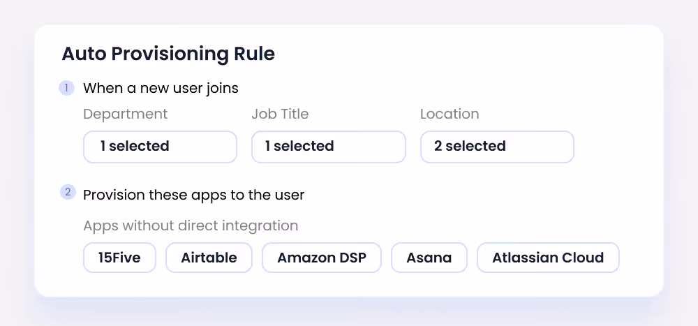Automated User Provisioning