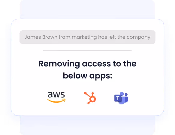 Automated User Deprovisioning