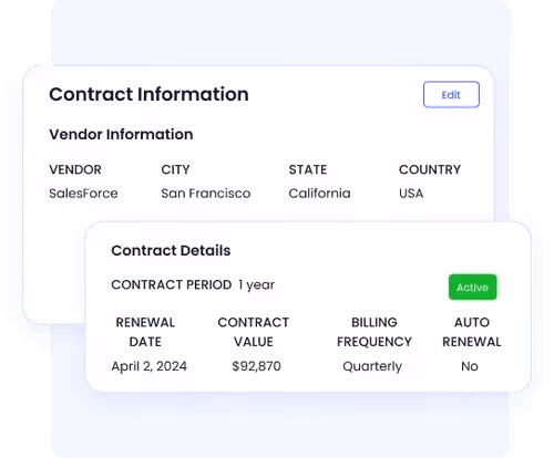 Contract management
