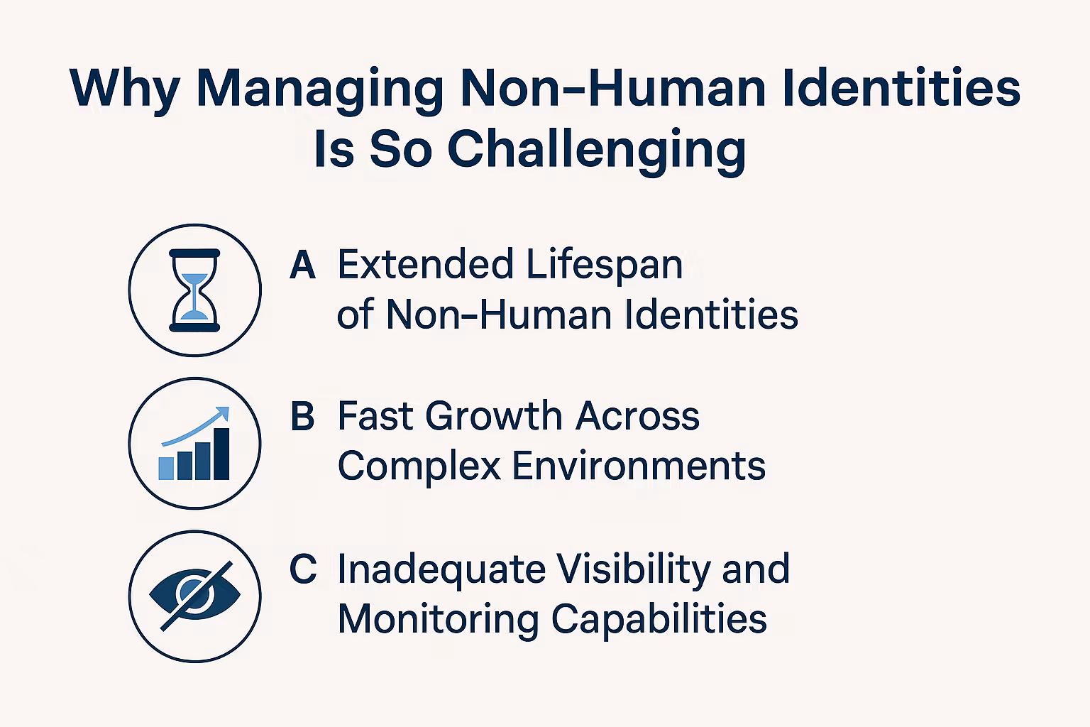 Why Managing Non-Human Identities is challenging
