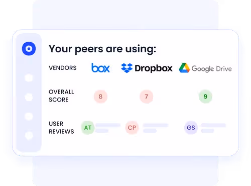 Saas Vendor management