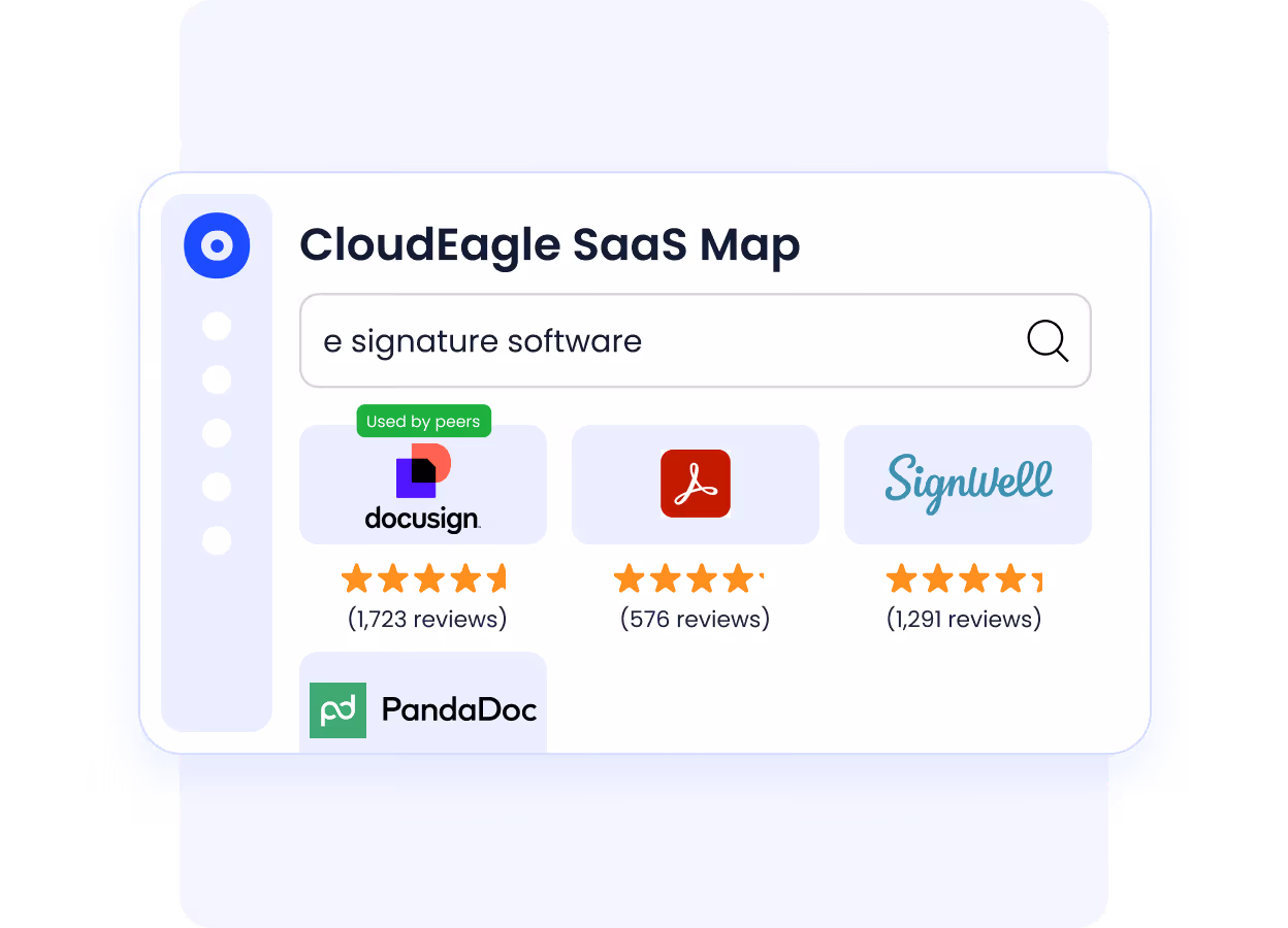 Self-Service App Catalog