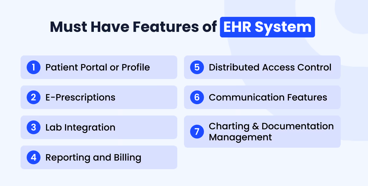 Features of EHR System