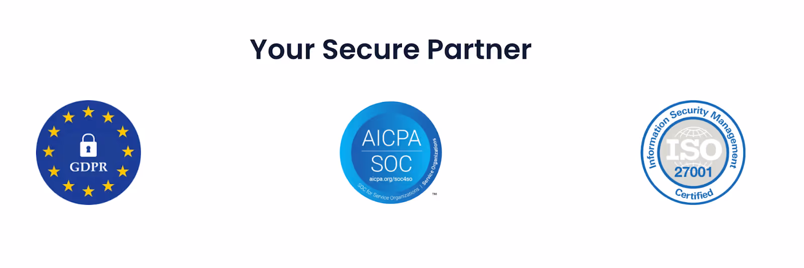 Centralized Compliance Management