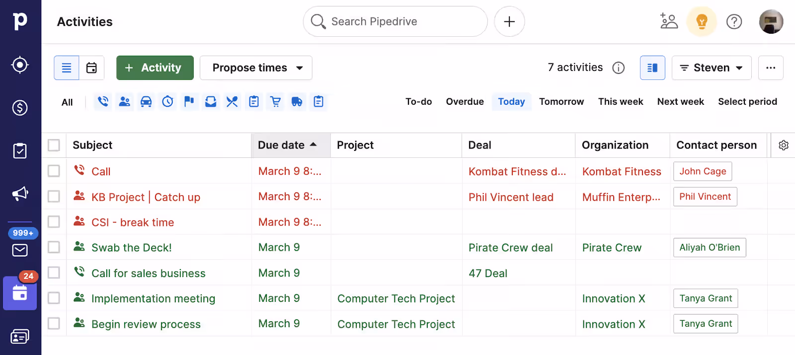 Pipedrive Solution Providers Program