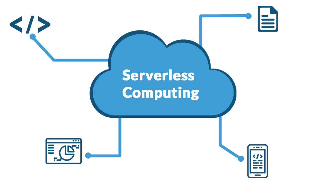 Image showing serverless architecture