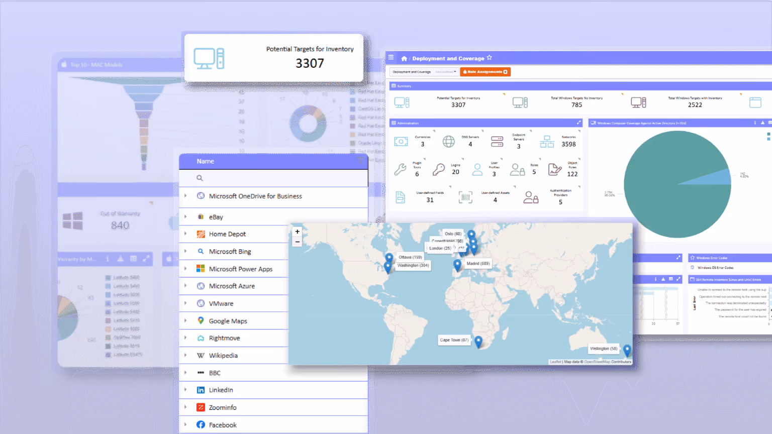 snow software alternatives - Certero dashboard