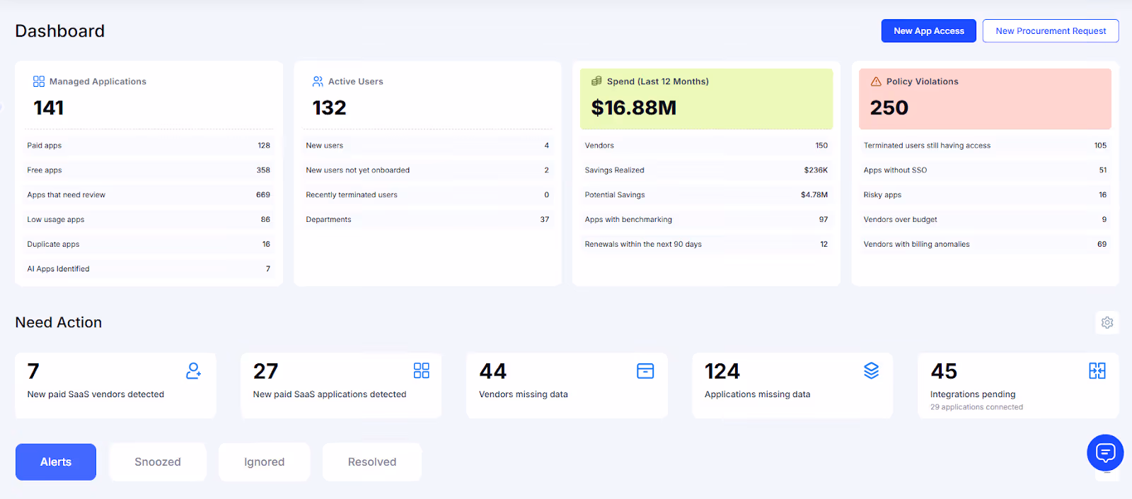CloudEagle.ai - #1 snow software alternative