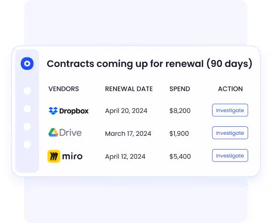 Renewal Management