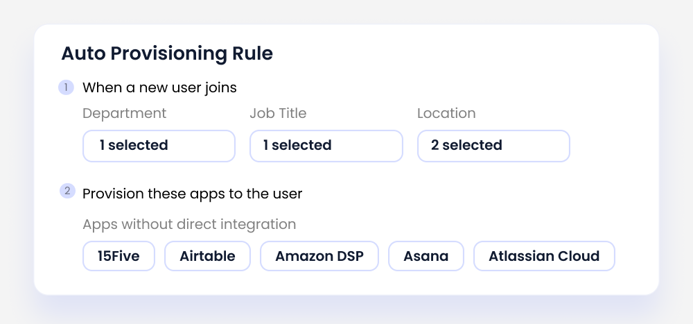 Image showing auto provisioning rule