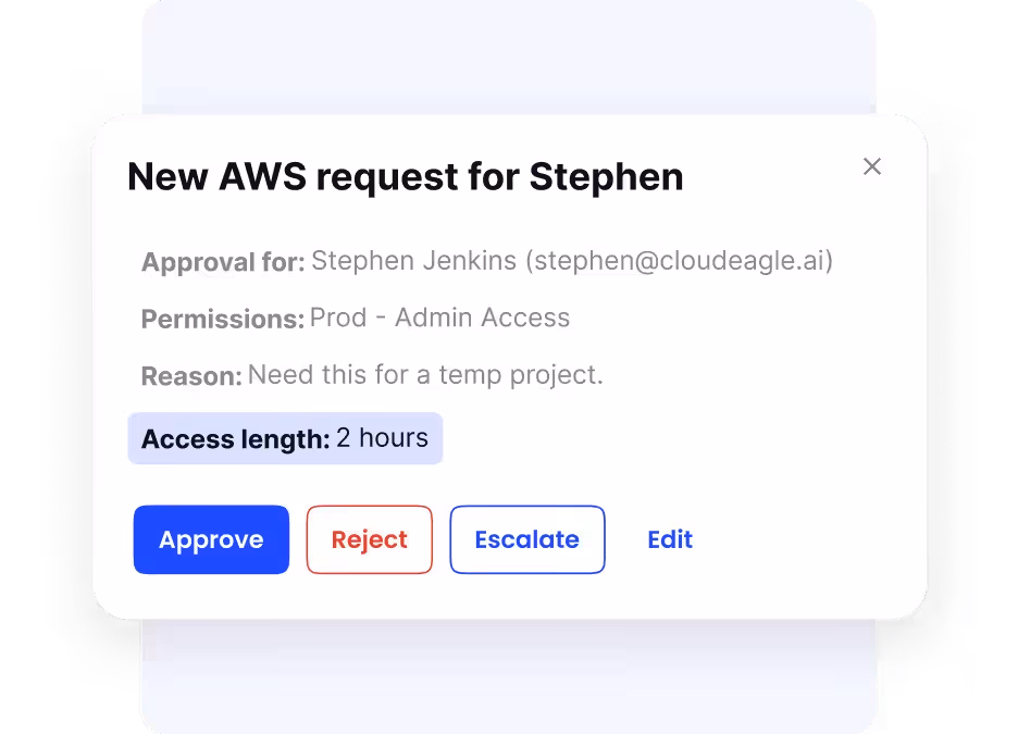 Access reviews cloudeagle.ai