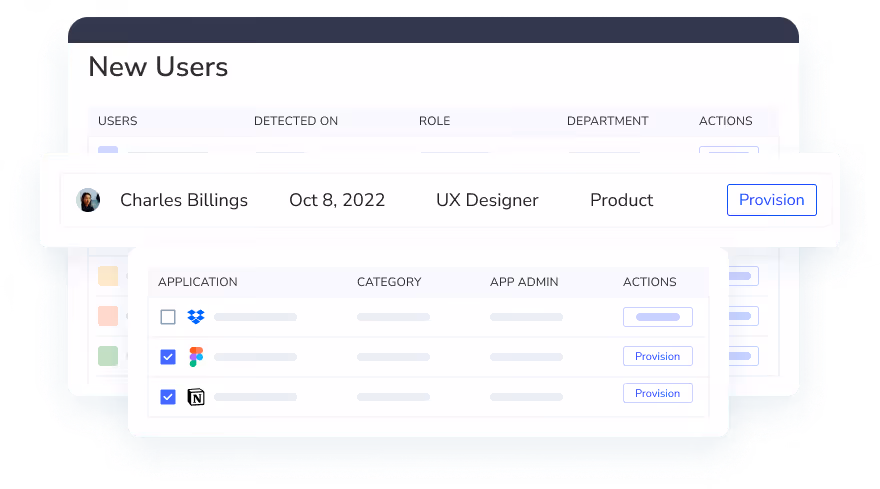 Provisioning and Deprovisioning CloudEagle.ai