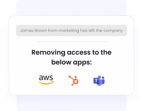 Provisioning and Deprovisioning Users