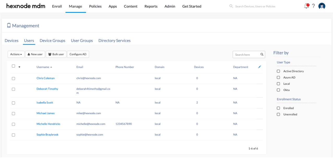 Hexnode Dashboard