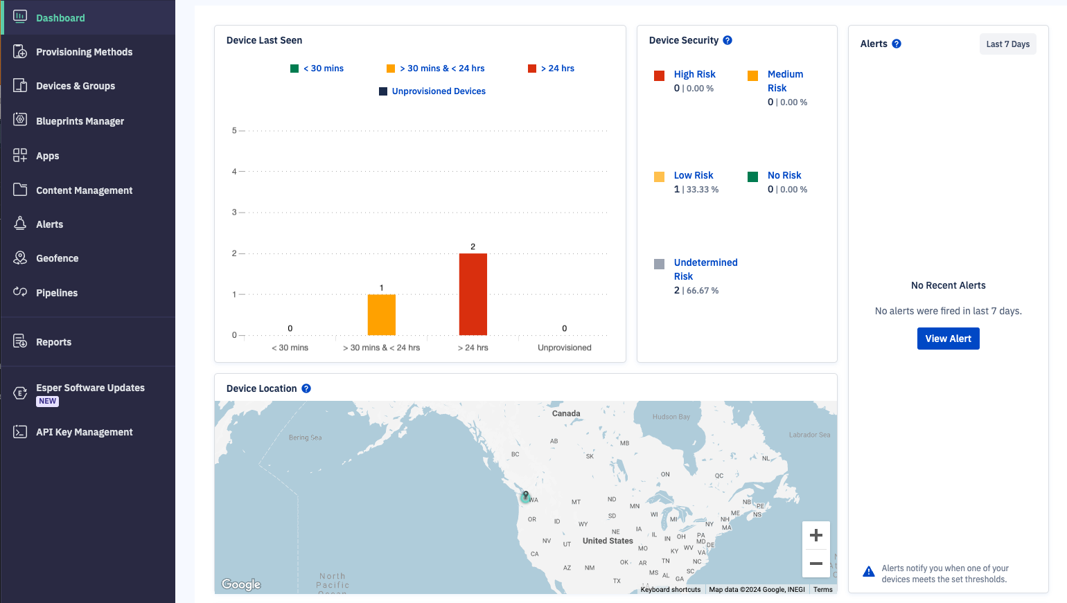 Esper Dashboard