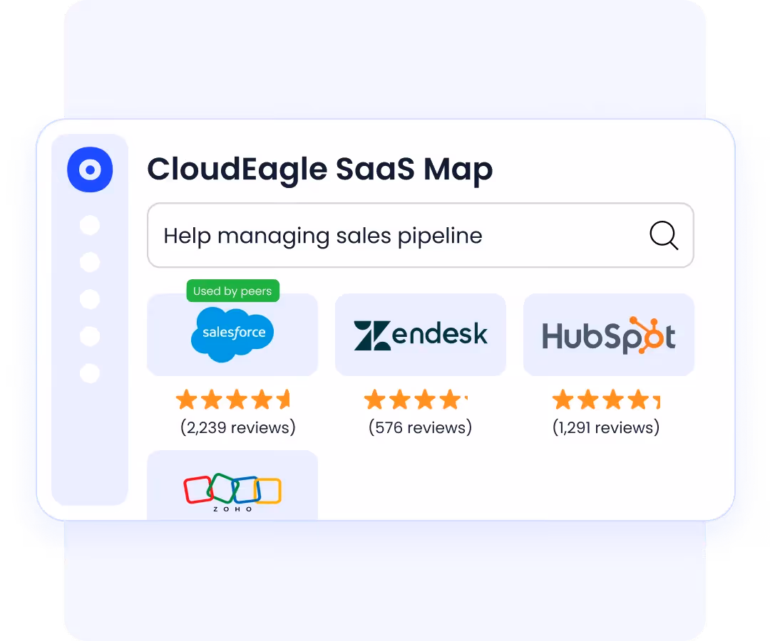 get pricing insights of all approved tools at one place