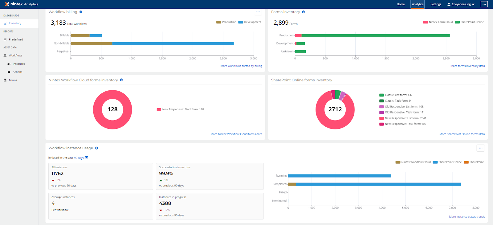 Nintex Kissflow alternative