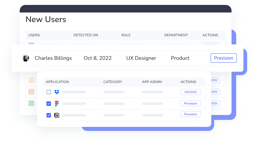 Automated Provisioning Workflow