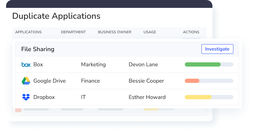 An image of CloudEagle dashboard showing duplicate applications
