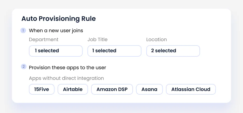 Image of auto provisioning workflows