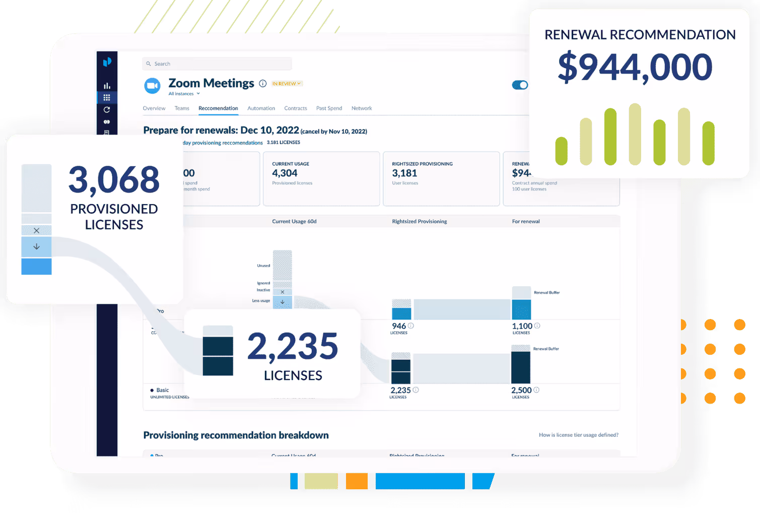 Productiv SaaS license manager layout