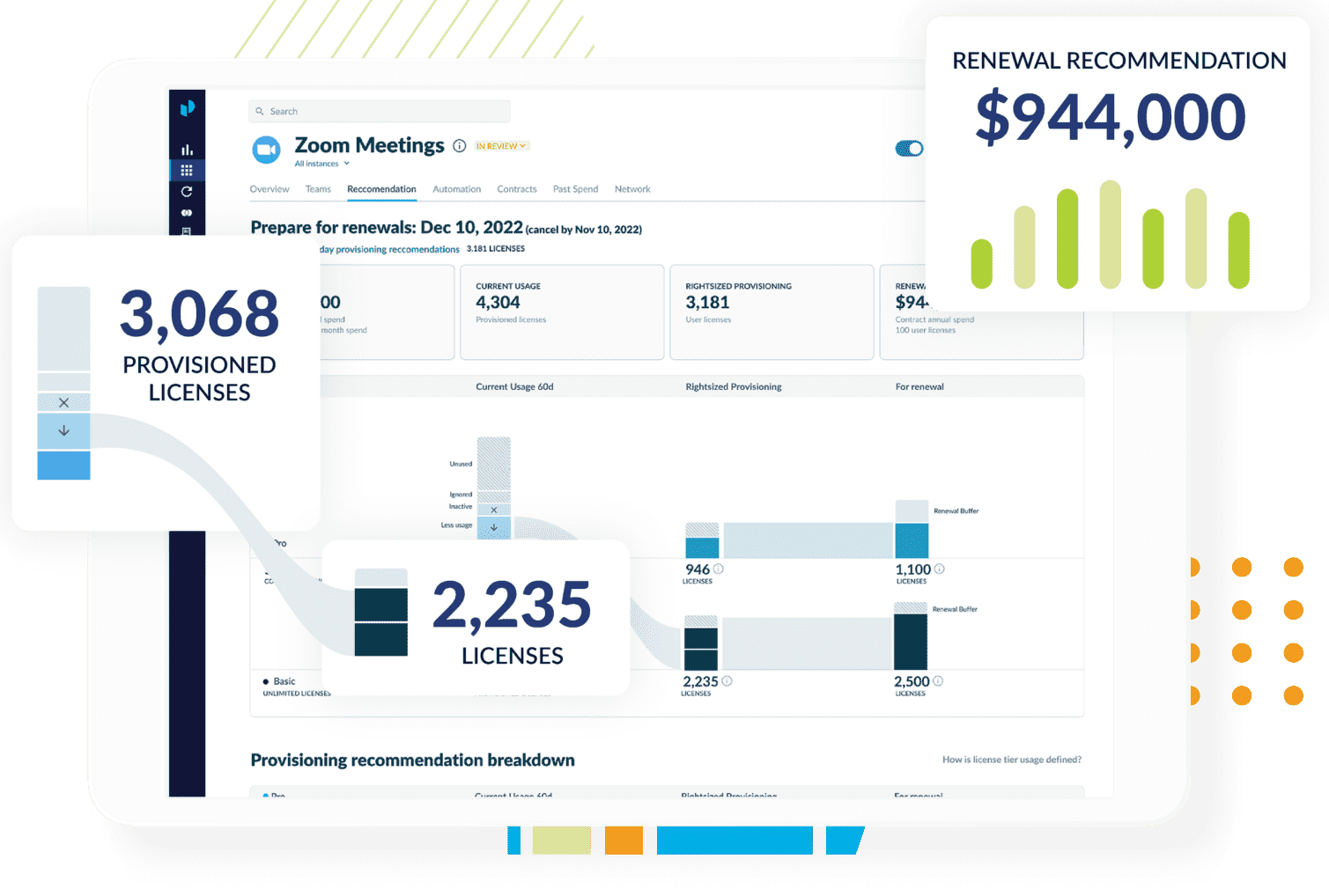 Productiv SaaS license manager layout