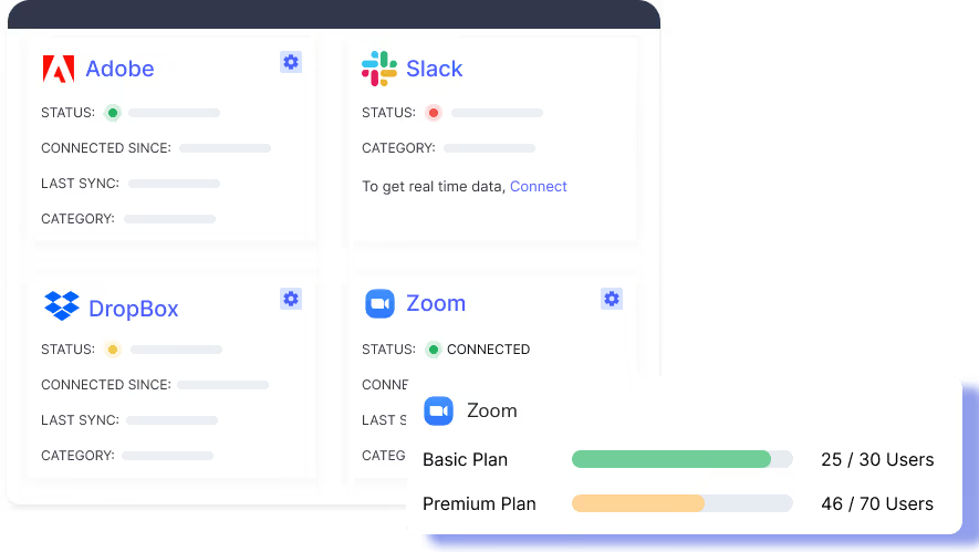 Renewal management cloudeagle.ai
