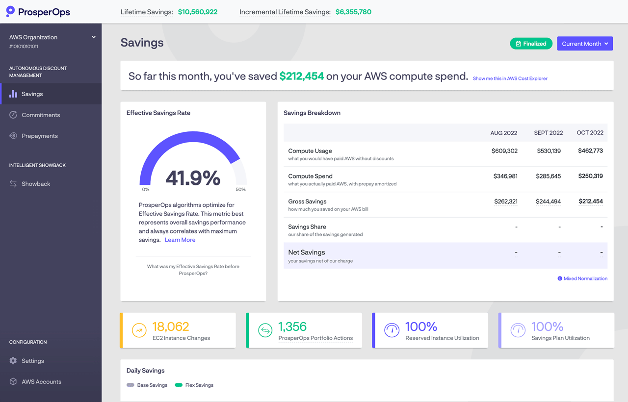 ProsperOps Dashboard