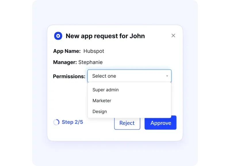 Automate Provisioning and Deprovisioning