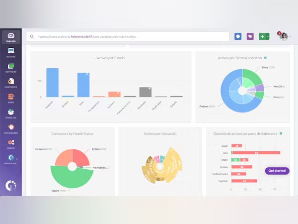 IT Aset Discovery Tools - Invgate Dashboard