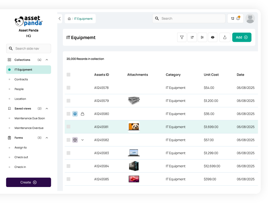 IT Aset Discovery Tools - Asset Panda Dashboard