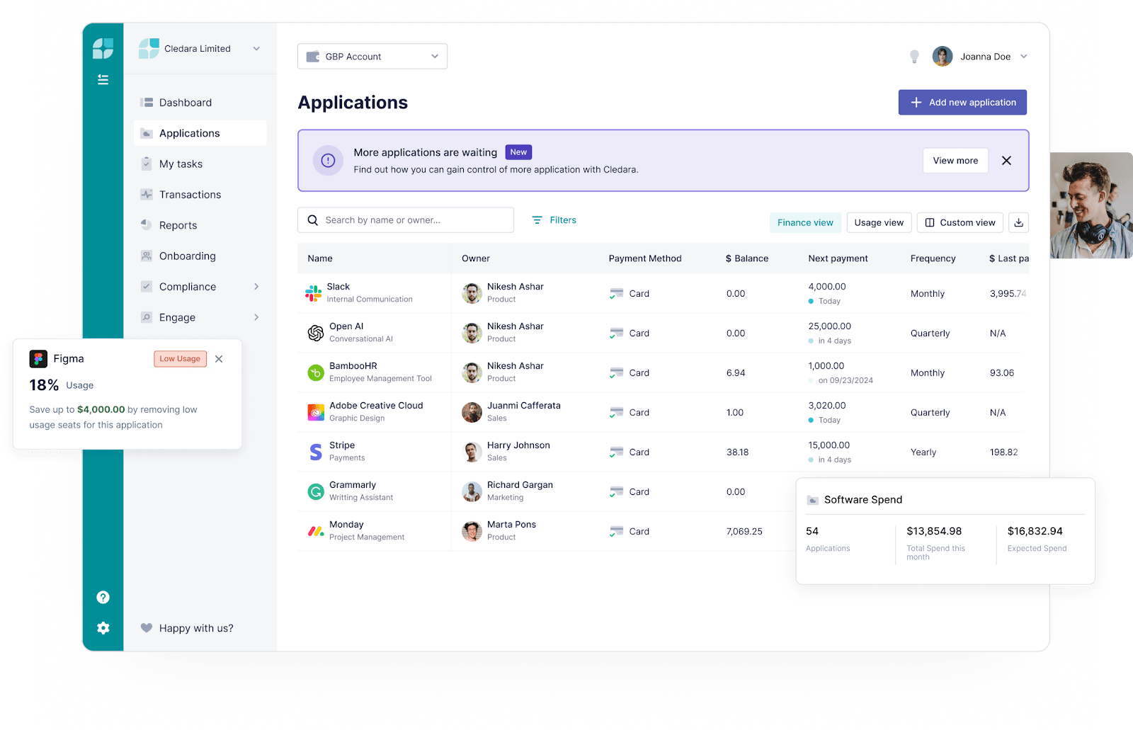Cledara dashboard