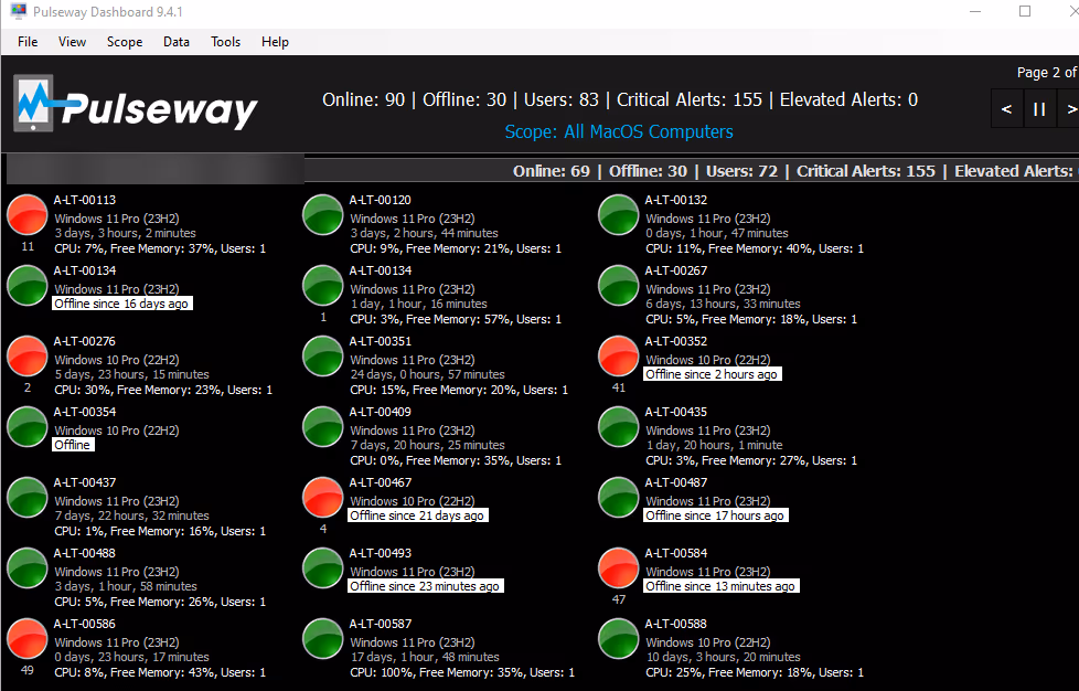 Pulseway Dashboard