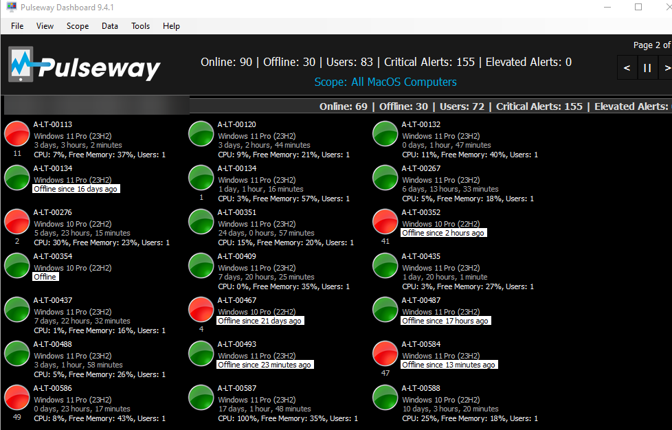 Pulseway Dashboard