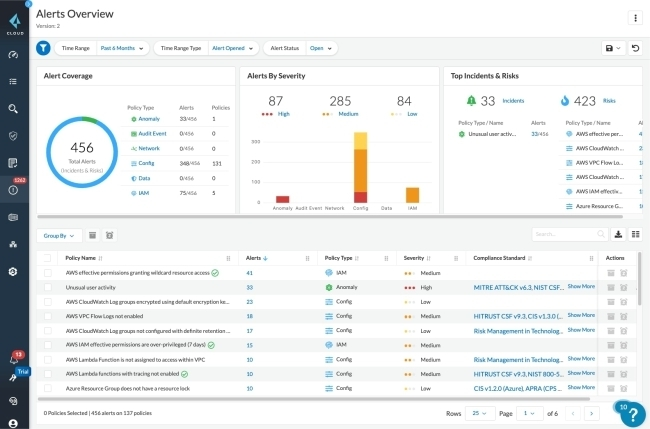 Prisma Cloud by Palo Alto Networks