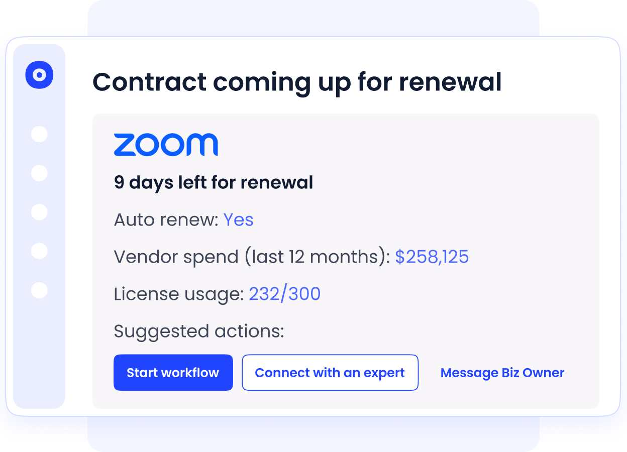 Contract renewal