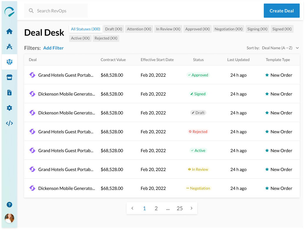 AI tools for RevOps teams - RevOps.io dashboard