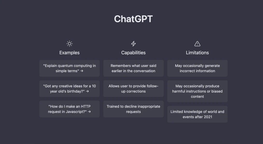 AI tools for productivity - ChatGPT dashboard