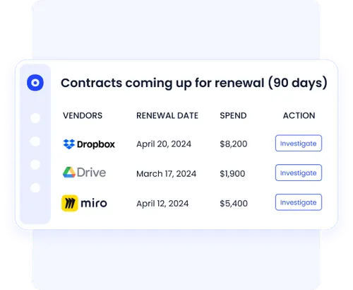 Get contract renewal alerts - 90 days in advance